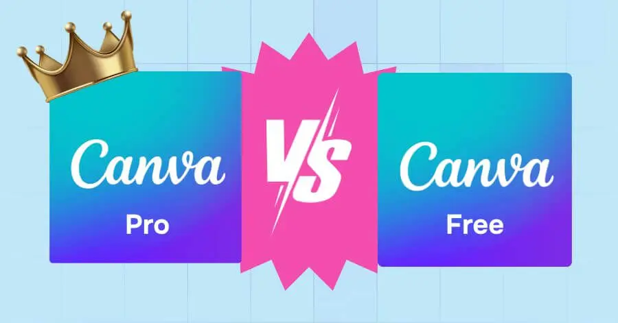Canva For Work Vs Free: Real-World Use Cases