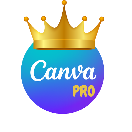 Understanding Canva Pro and Its Benefits