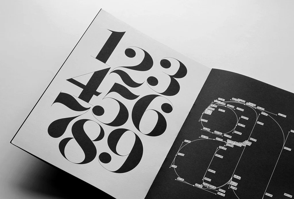Designing With Retro Fonts