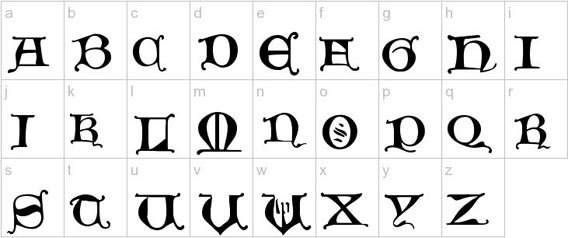 Historical Background of Irish Fonts