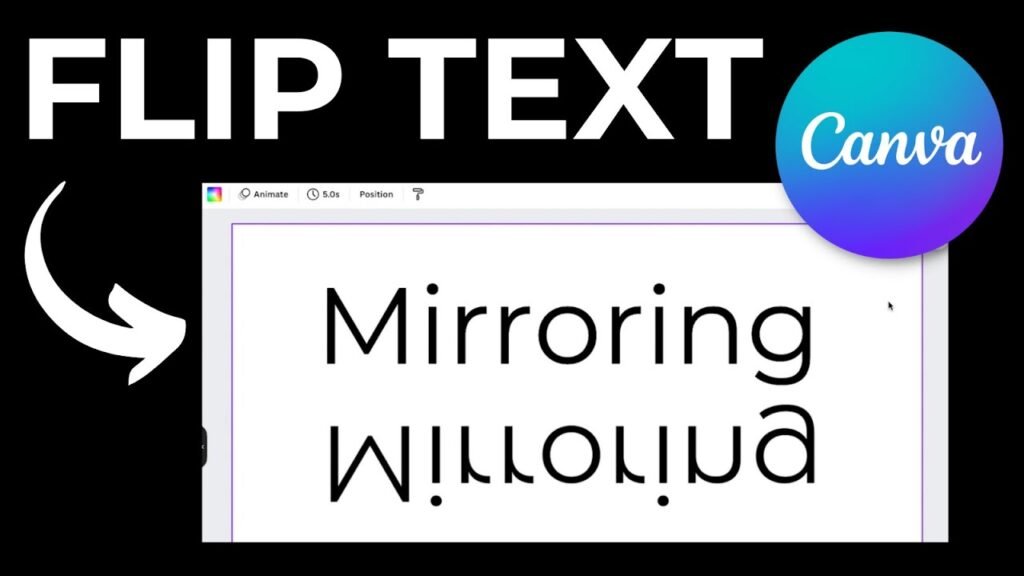 Understanding Text Flipping in Canva