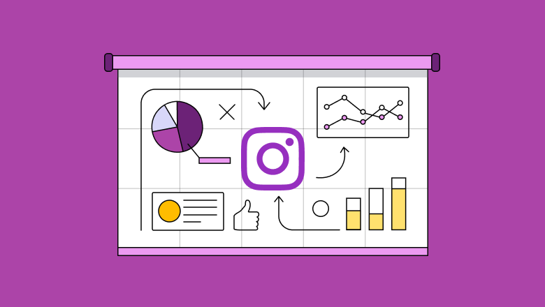 How To Create An Instagram Marketing Strategy?