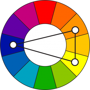 Canva Tip #15: Consistent Color Scheme