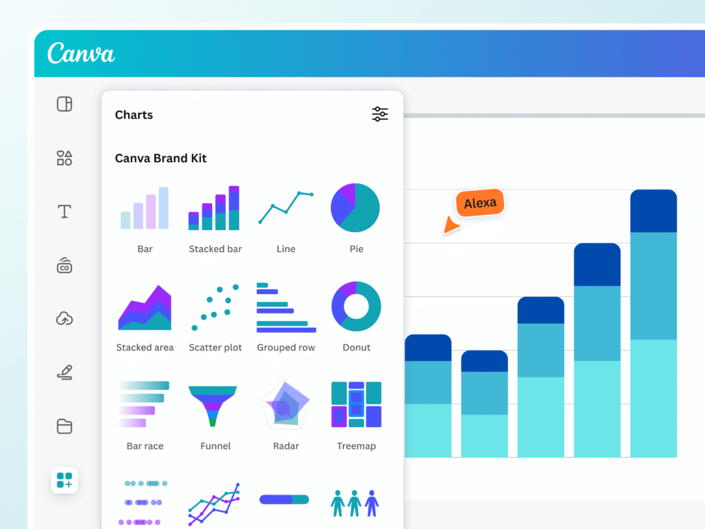 Canva Tip #29: Creating Charts