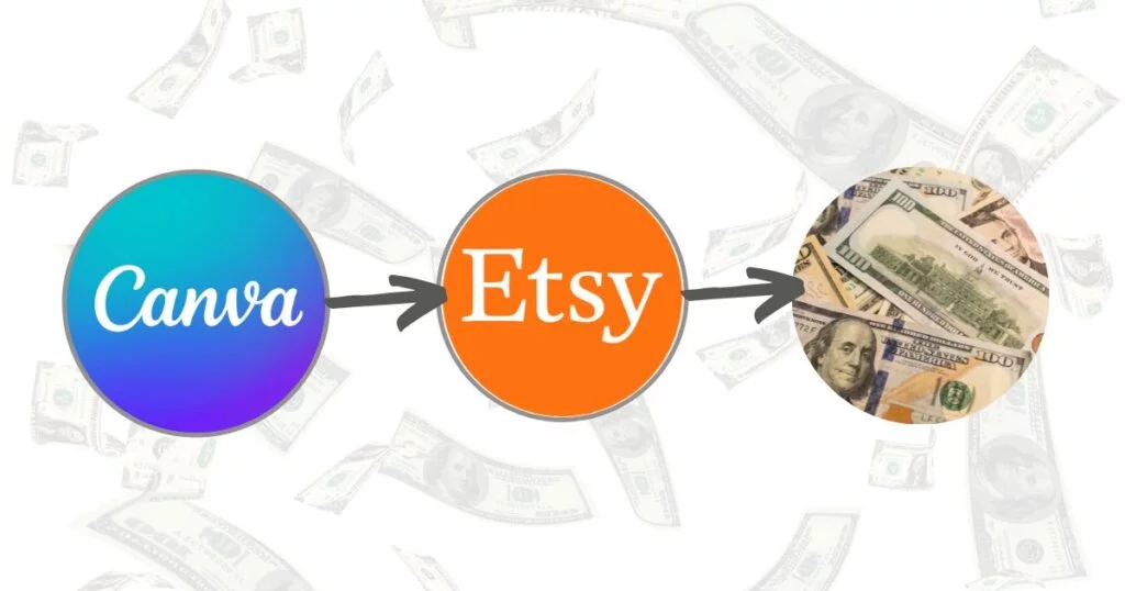 How Much Can You Earn From Canva Templates On Etsy?