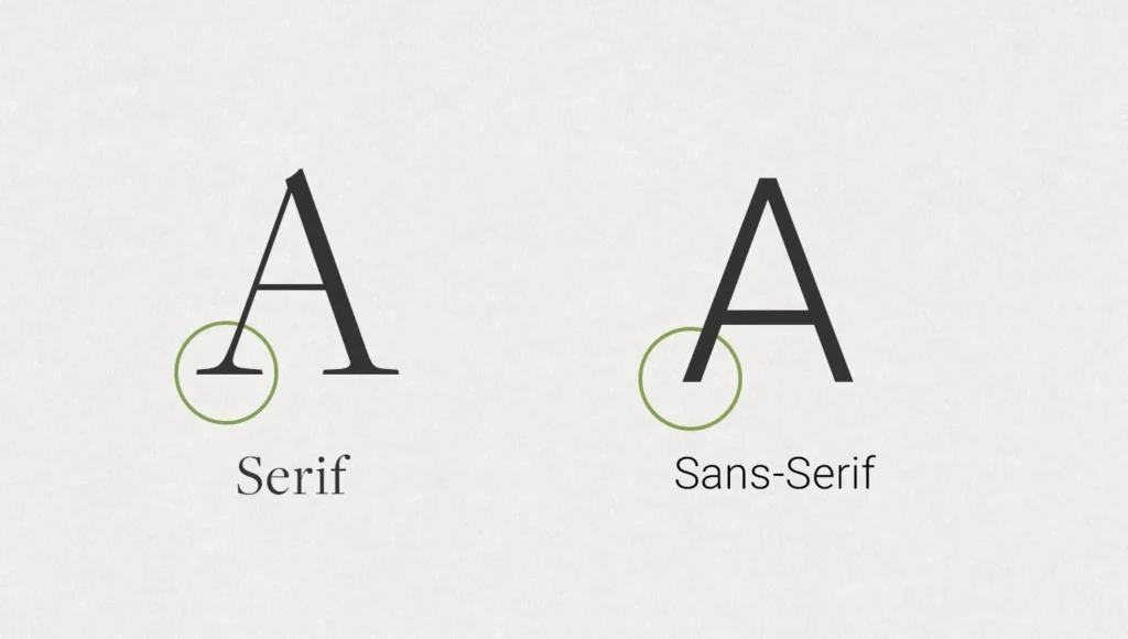 12 Timeless Examples Of Serif and Sans Serif Pairings