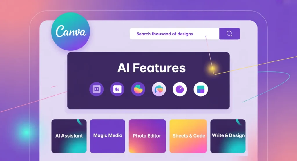 Best Practices and Tips on How to Use Canva AI Effectively