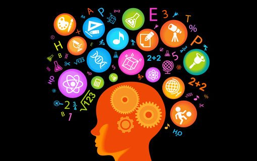 How to Choose the Right Topics For A Presentation?