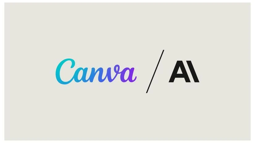 What is Canva AI?
