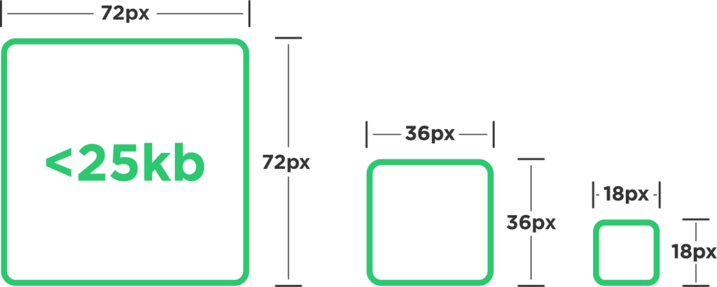 Twitch Sub Badges and Bit Badge Sizes