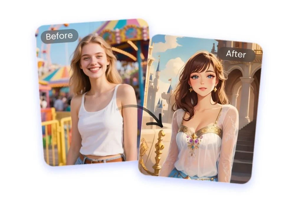 Best Photo to Anime Converter Tools