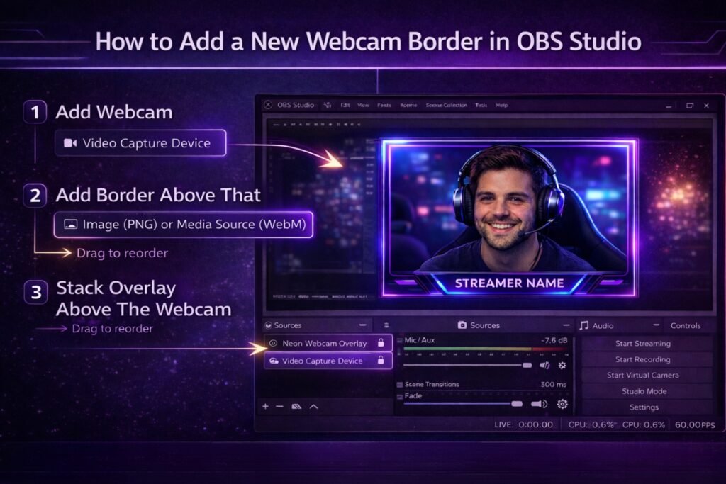 How to Add Your New Webcam Border in OBS Studio?
