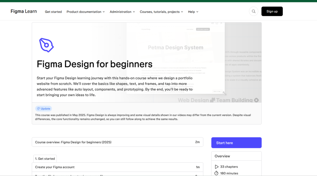 Figma interface for beginners labeled